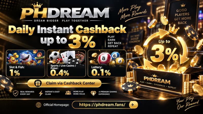 Daily Instant Cashback up to 3%