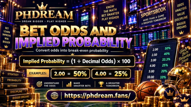 Bet Odds and Implied Probability